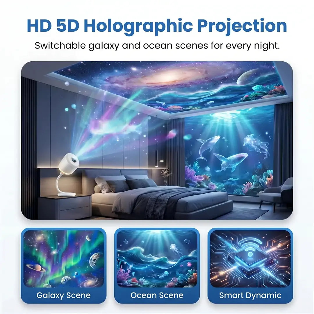 Comauo® Night Light Projector